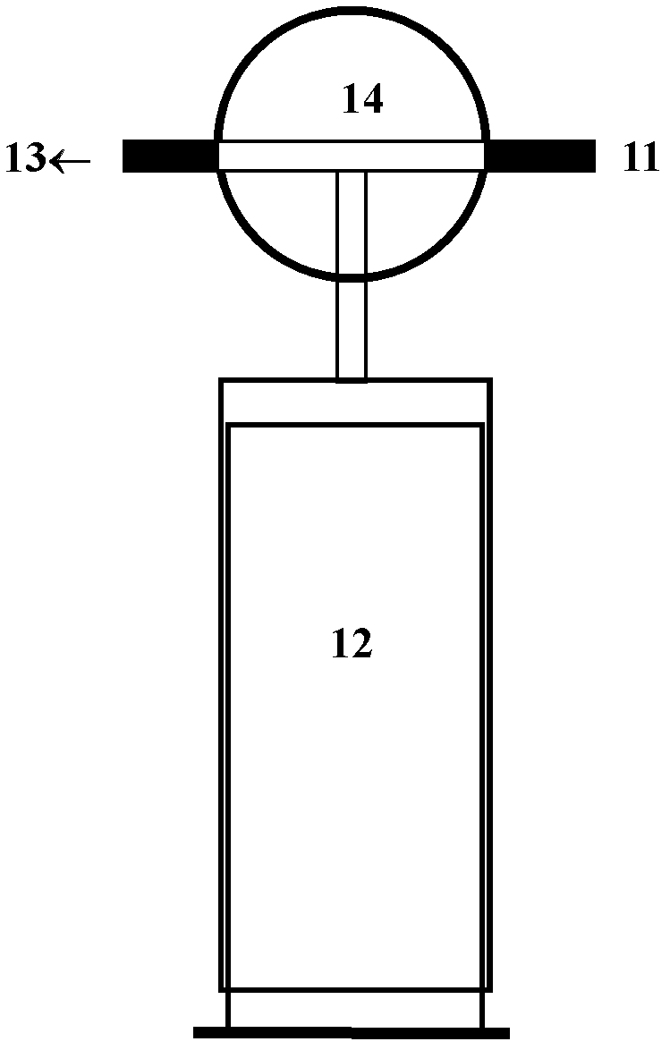 Particle size grading acquisition method of cigarette mainstream smoke aerosol