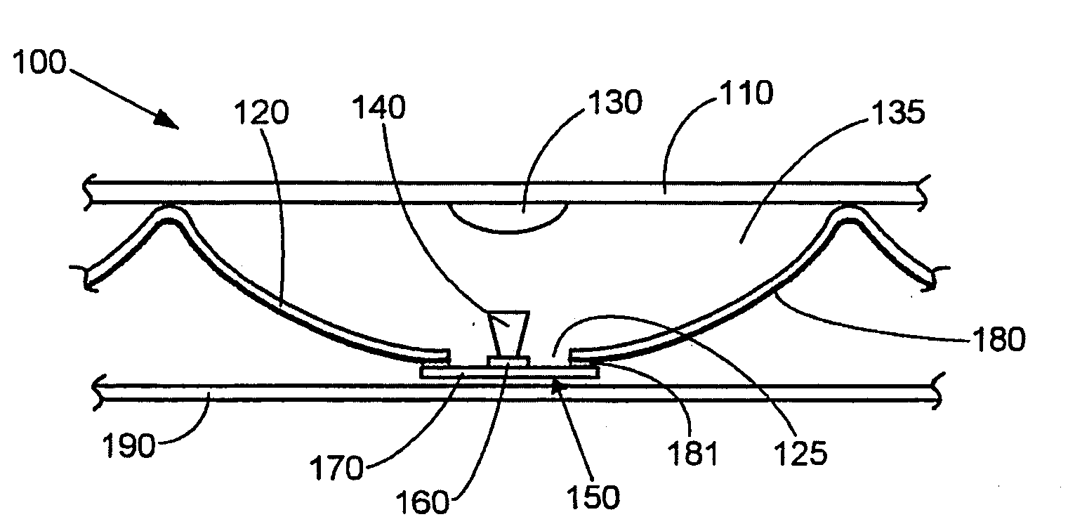 Solar Concentrator