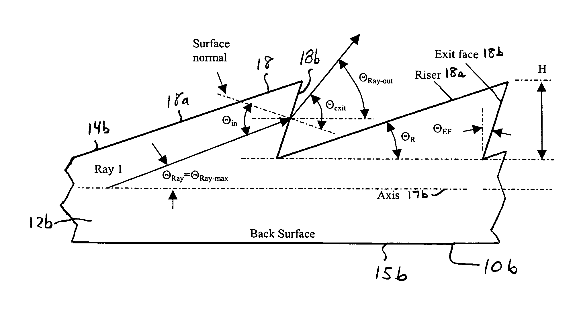 Optical devices for guiding illumination