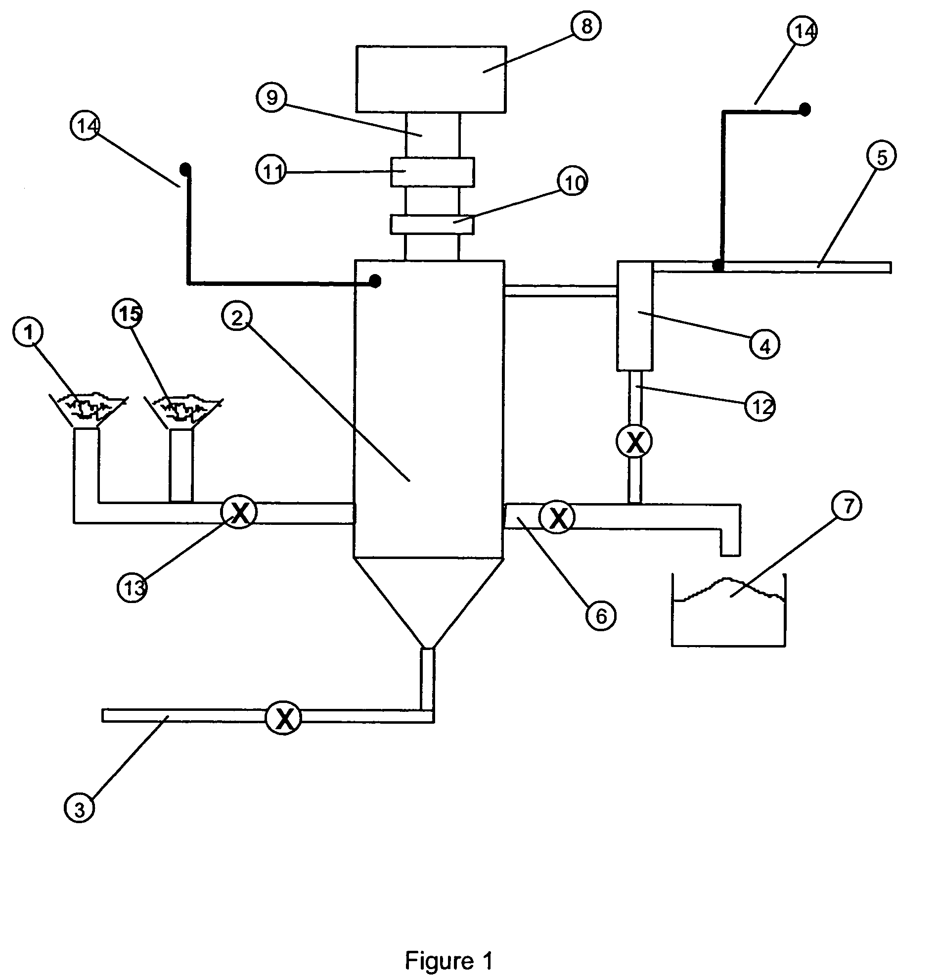 Method of removing mercury from mercury contaminated materials