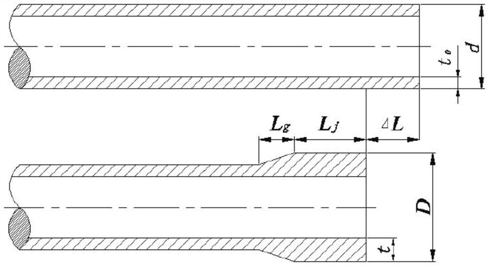 Method for manufacturing integral heavy-load bearing structure pull rod on the basis of volume forming