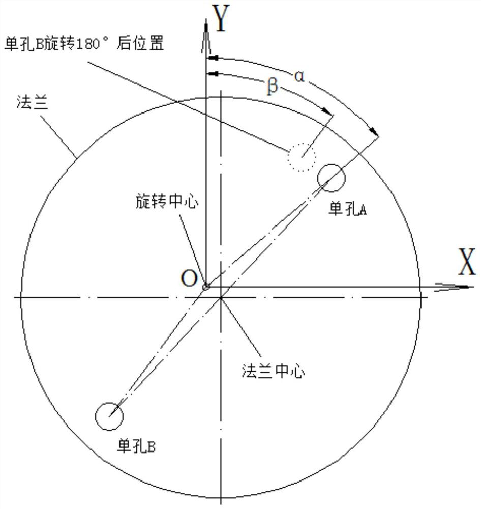 Numerical control pipe bending machine capable of dynamically correcting hole sites through visual inspection and pipe bending method