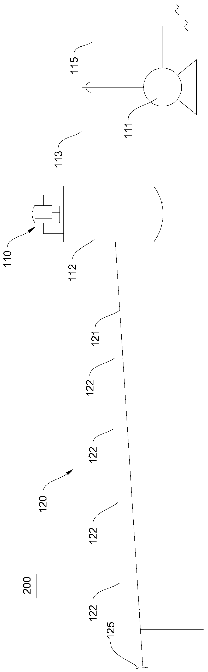 A farmland balance control system and agricultural wetland circulation system