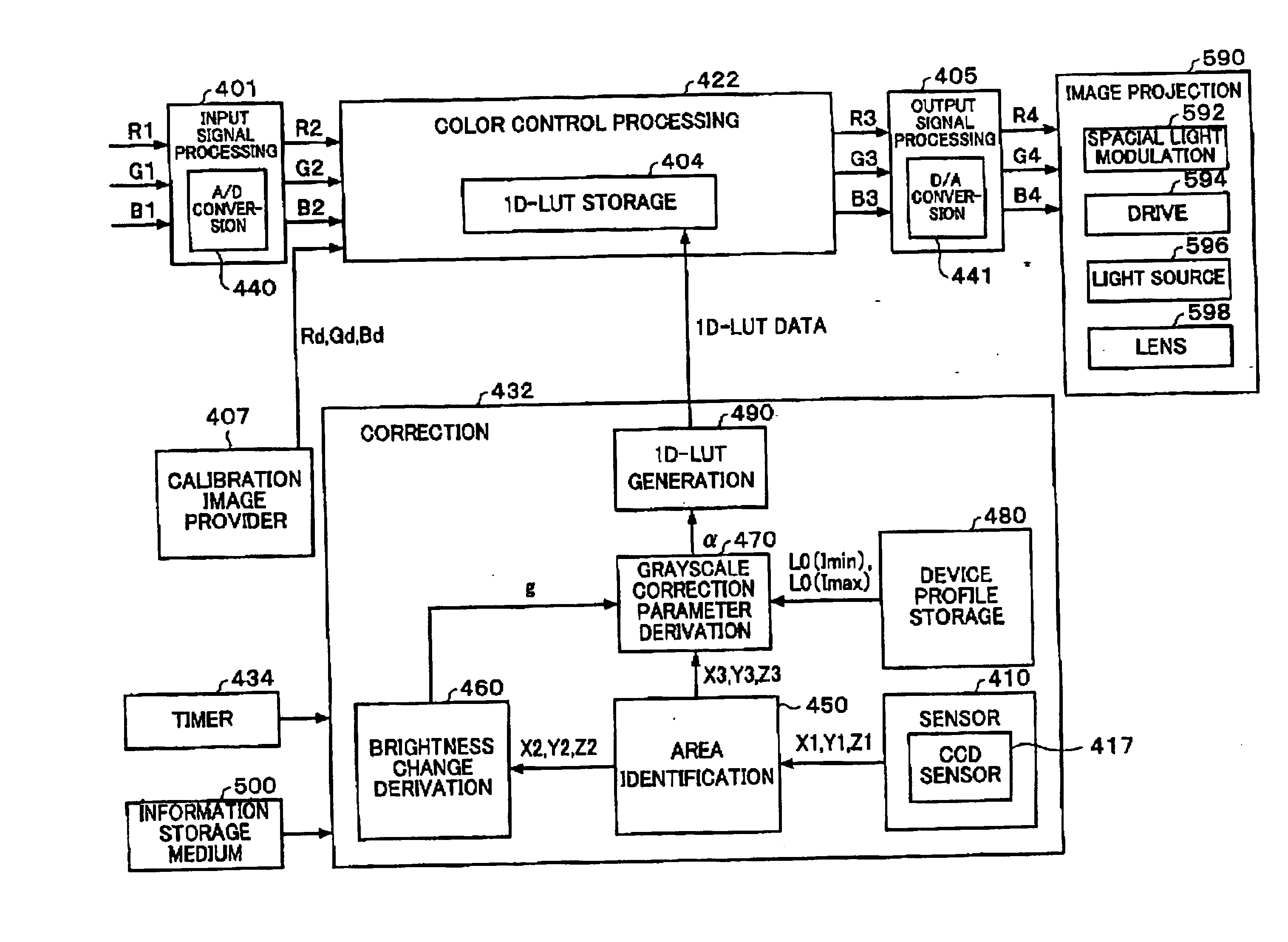 Image display system, projector, program, information storage medium, and image processing method