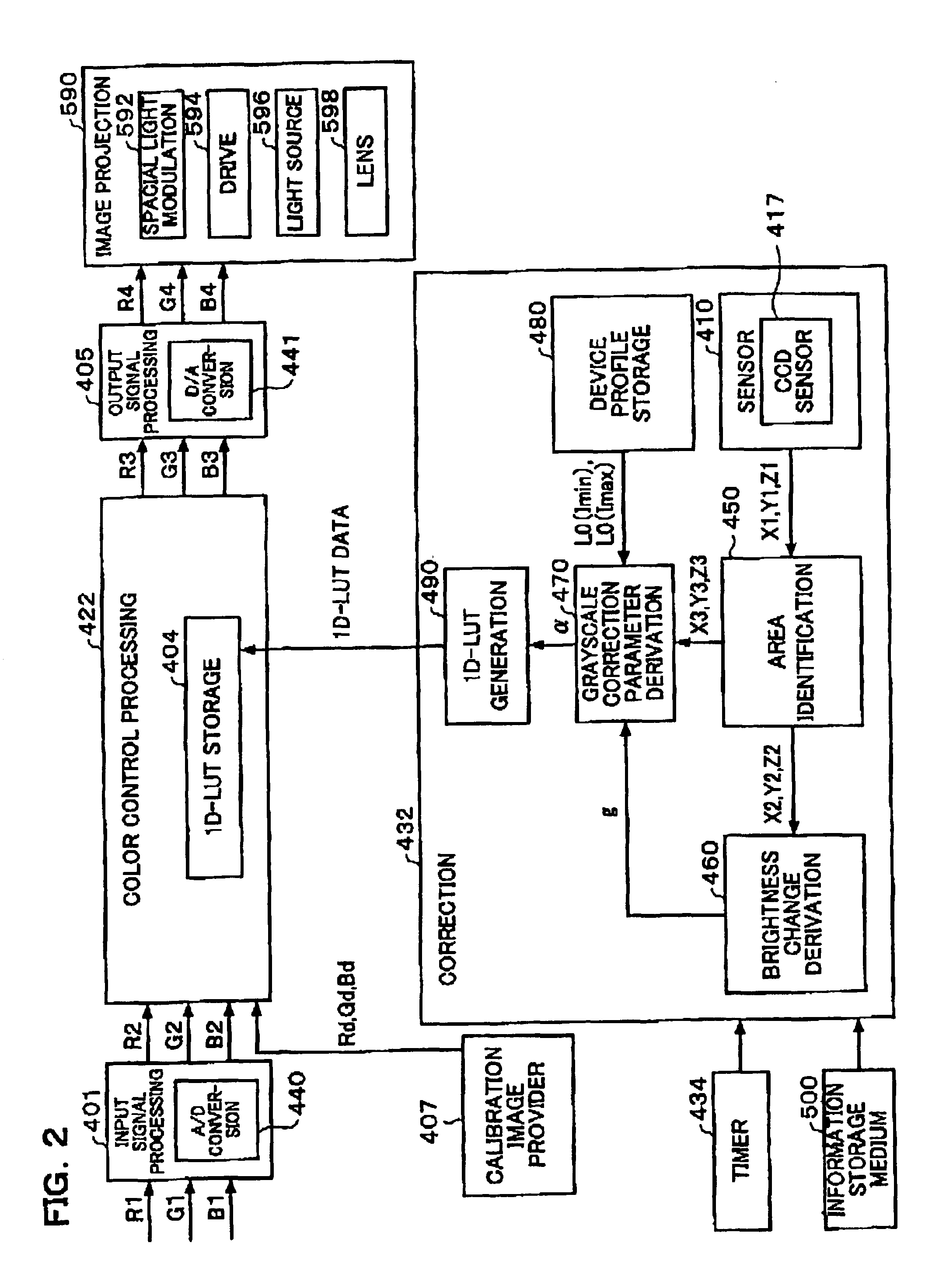 Image display system, projector, program, information storage medium, and image processing method