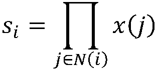 Noise gradient descent multi-bit flipping decoding early stop method for LDPC codes