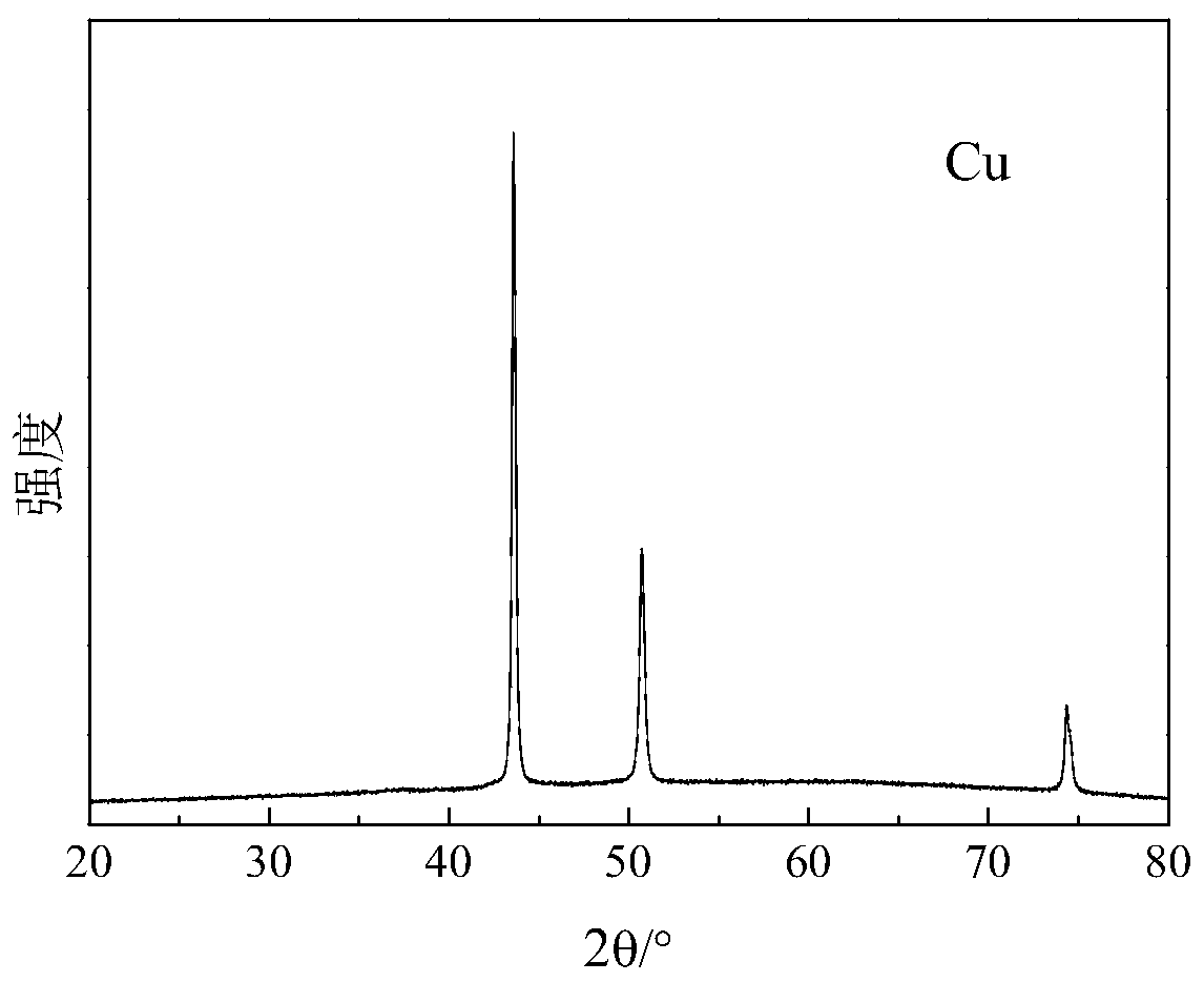 Preparation method for high-density copper azide with constrained shell