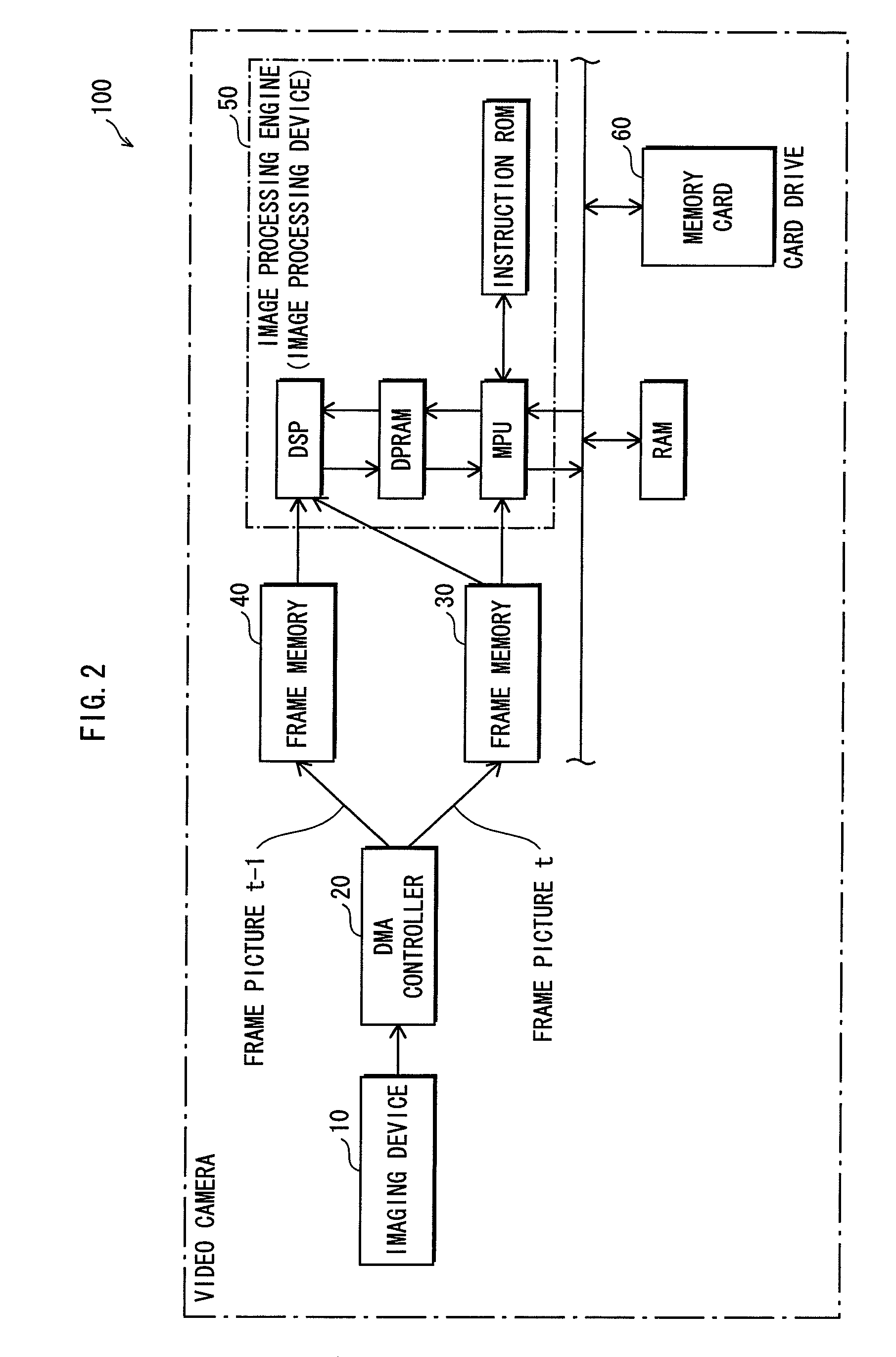 Image processing device, image processing method, and program