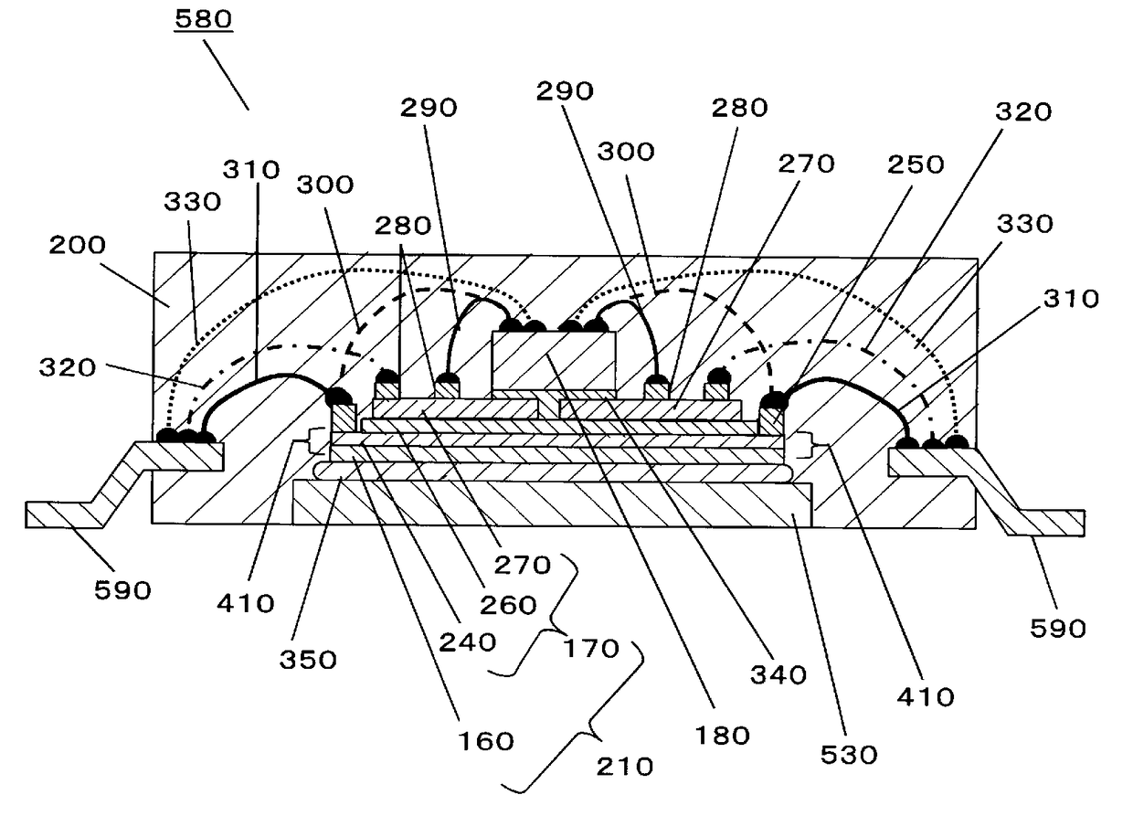 Semiconductor device, package, and vehicle