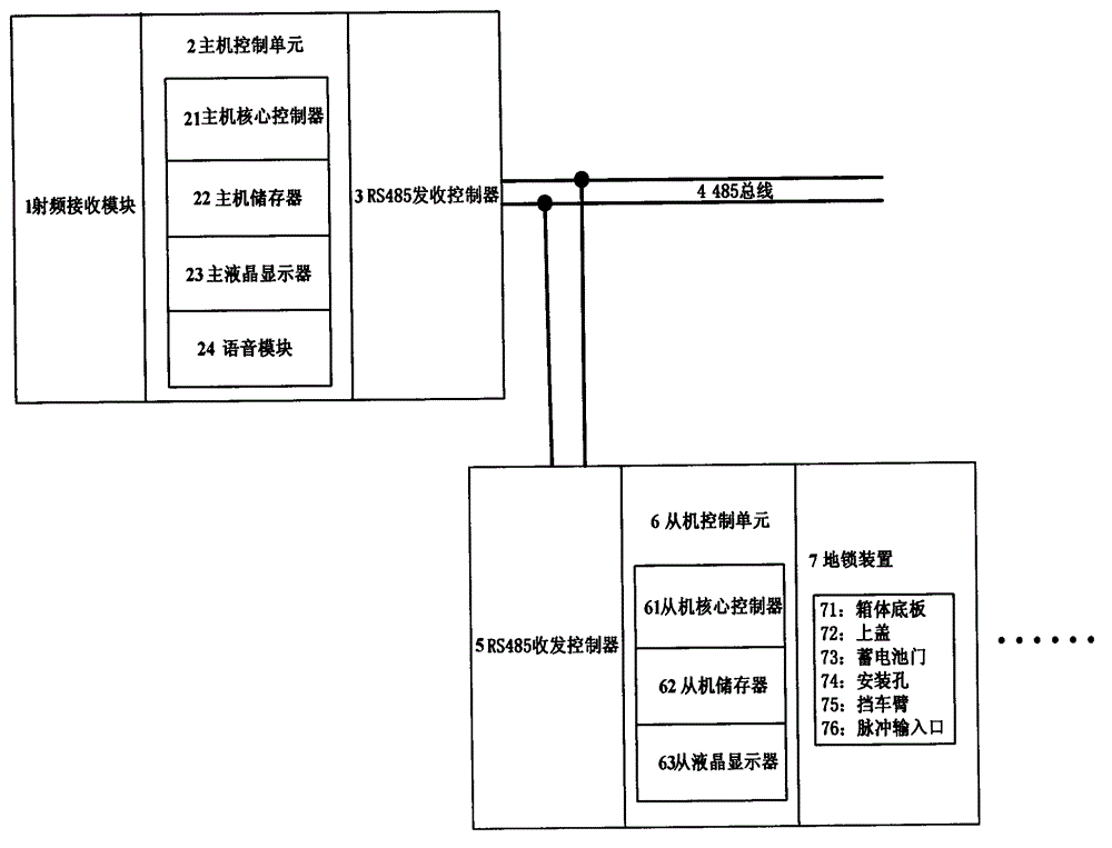 Intelligent parking space management system