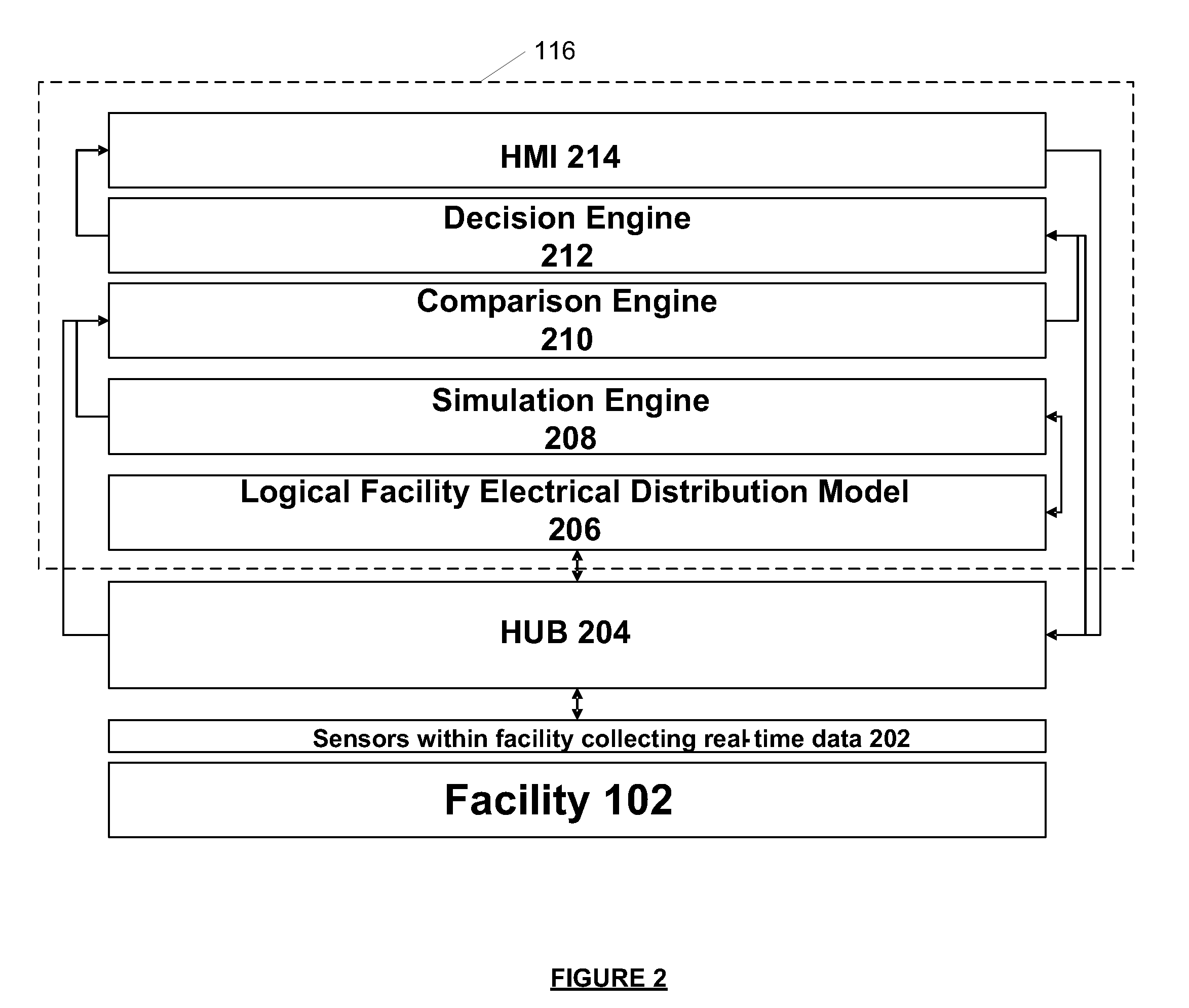 Systems and methods for real-time system monitoring and predictive analysis