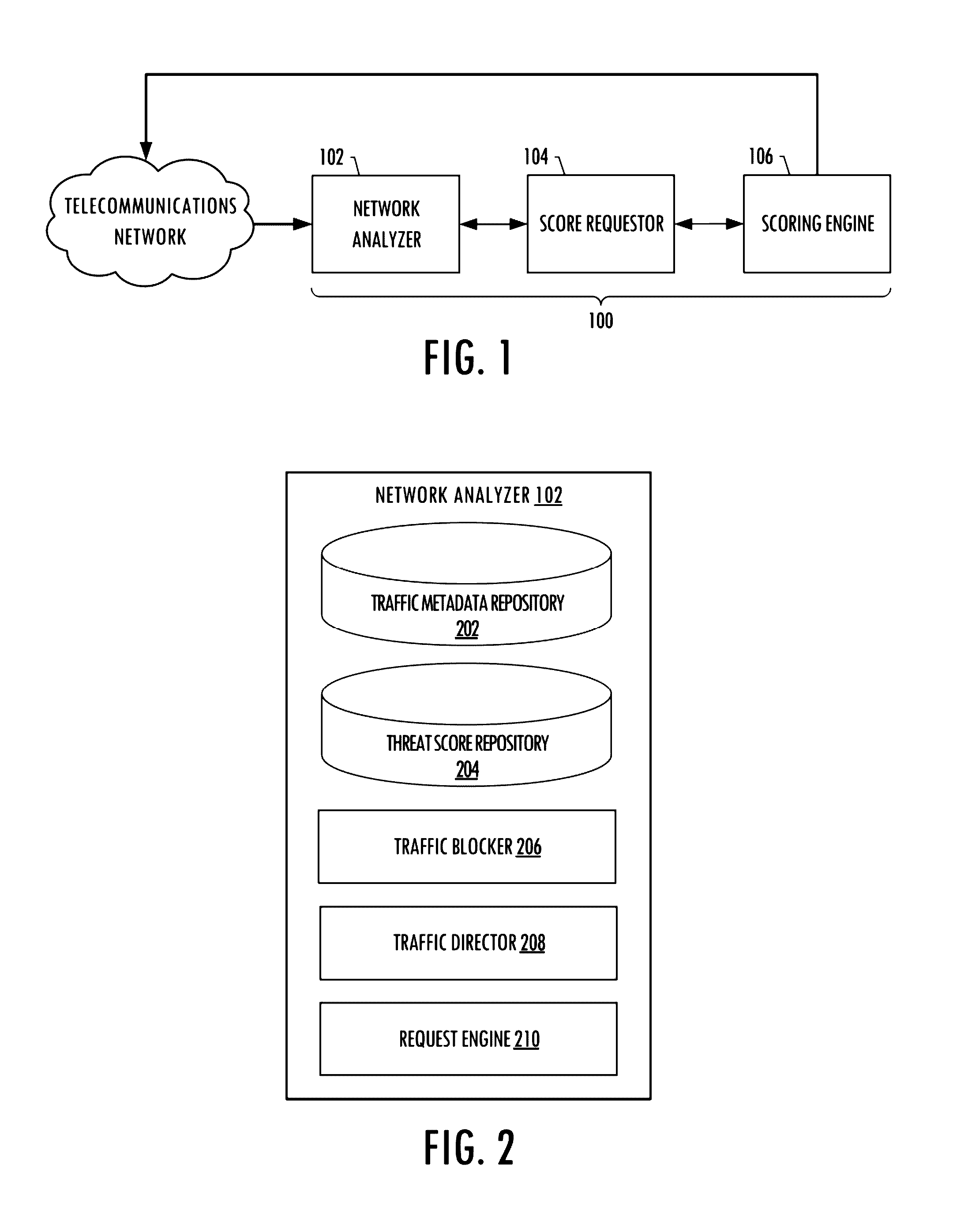 System for anonymously detecting and blocking threats within a telecommunications network