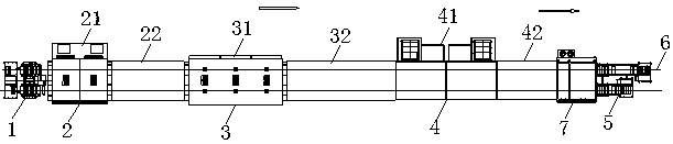 A flexible circuit board production line