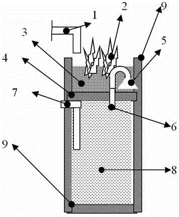 Wetting and drying alternation type sewage purification method