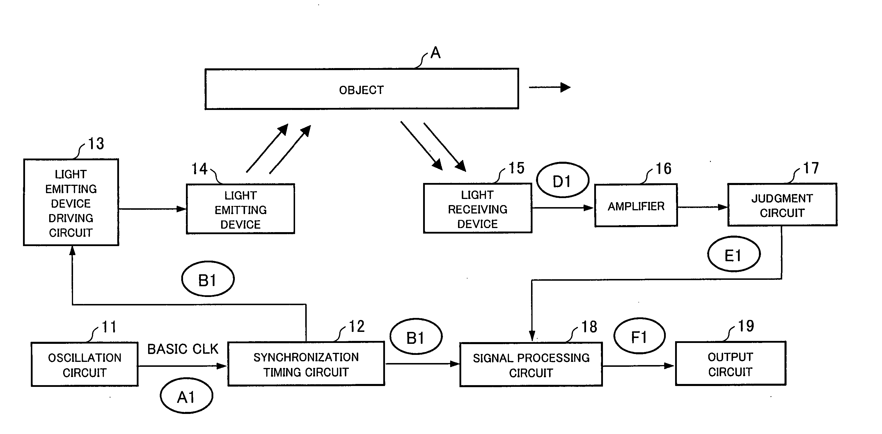 Pulse modulation light detection device, electronic apparatus, and pulse modulation light detection method