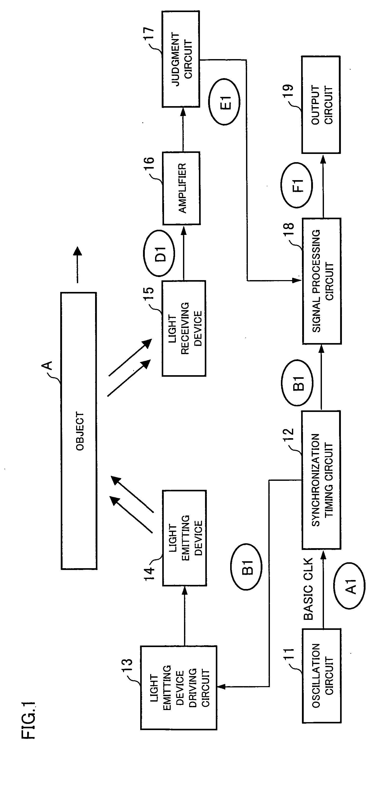 Pulse modulation light detection device, electronic apparatus, and pulse modulation light detection method