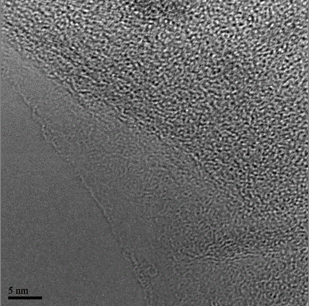 Method for electrochemically preparing graphene