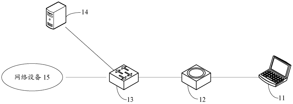 An information acquisition method, device and system