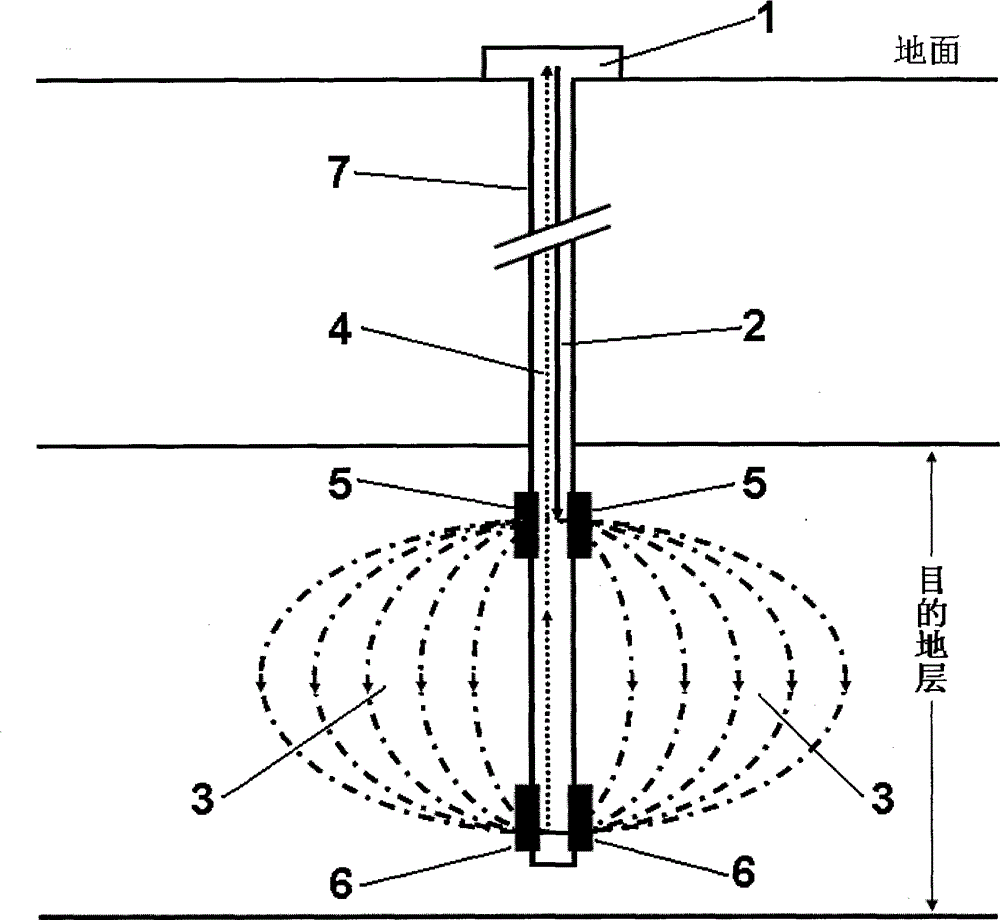 A method for vertically exploiting geothermal energy