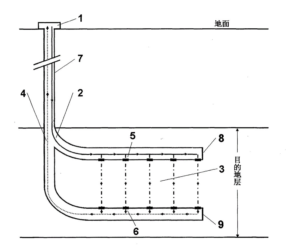 A method for vertically exploiting geothermal energy