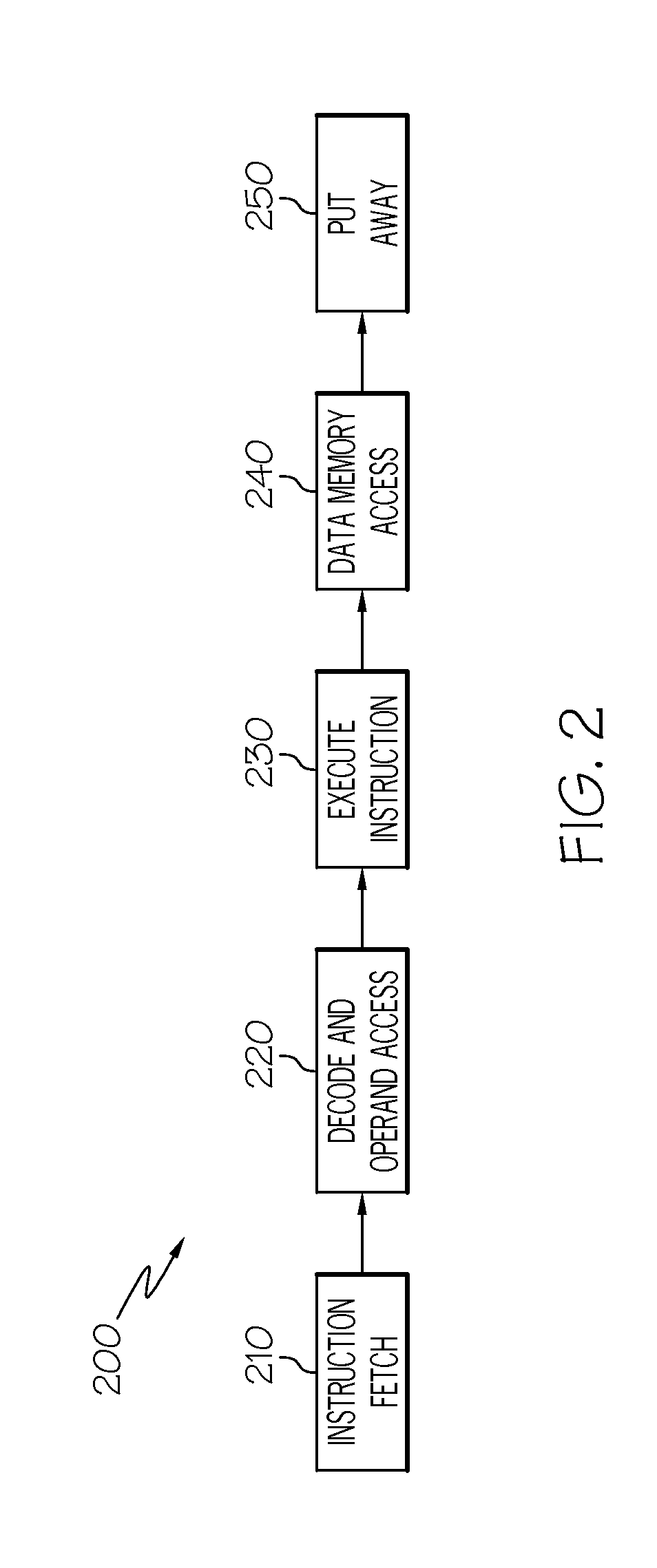 Managing cache coherency for self-modifying code in an out-of-order execution system