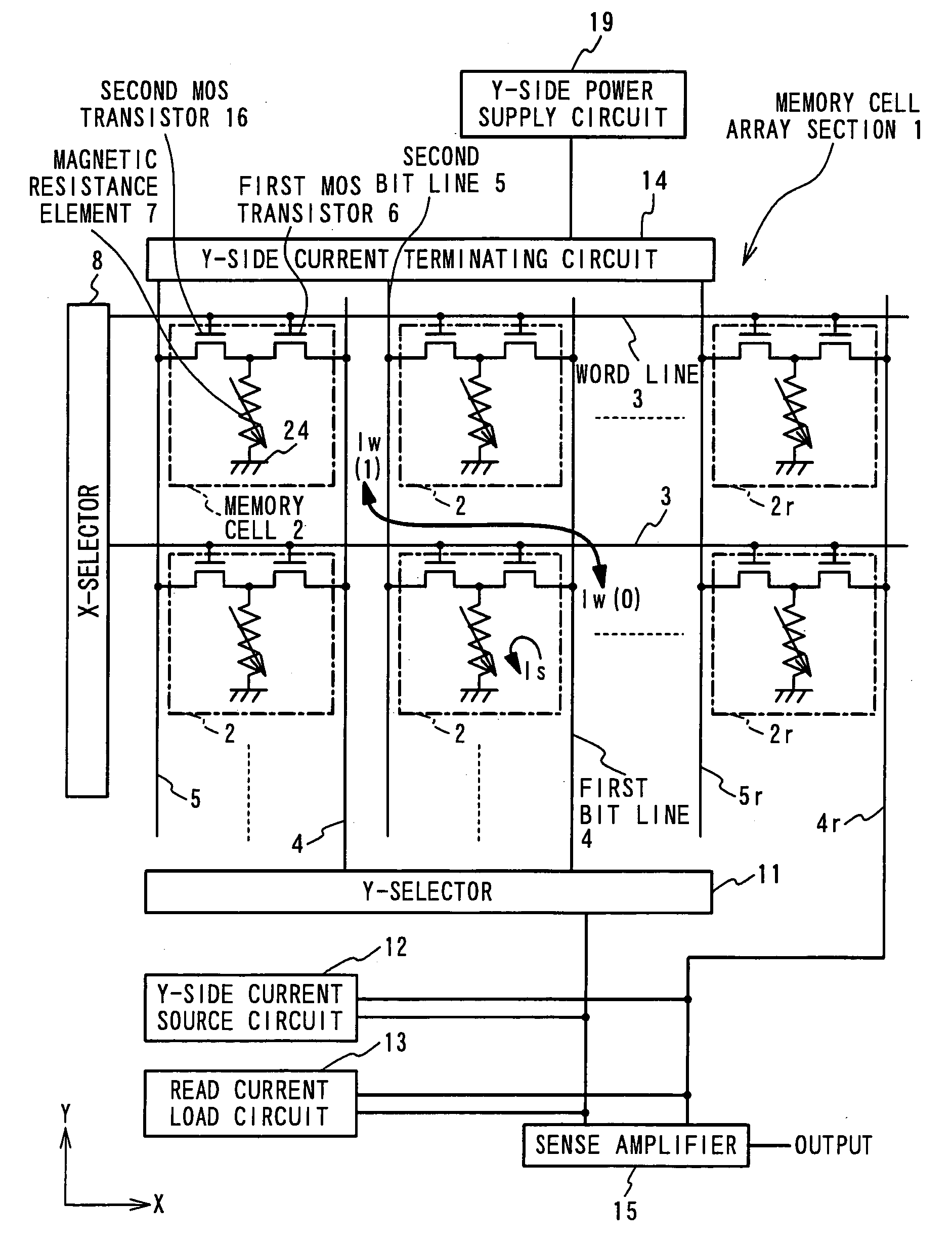 Magnetic memory cell and magnetic random access memory using the same