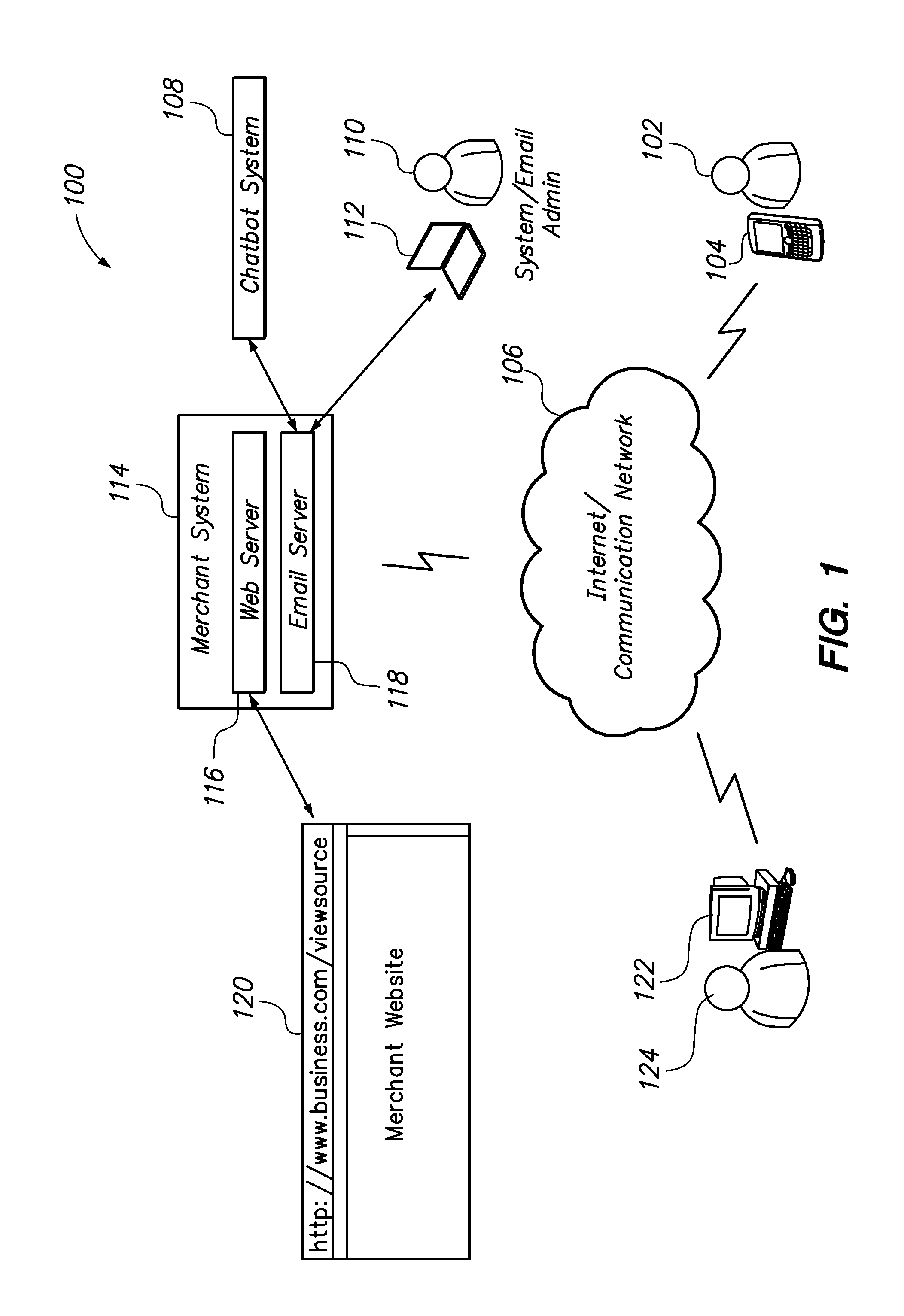 Auto-reply email system and method with personalized content