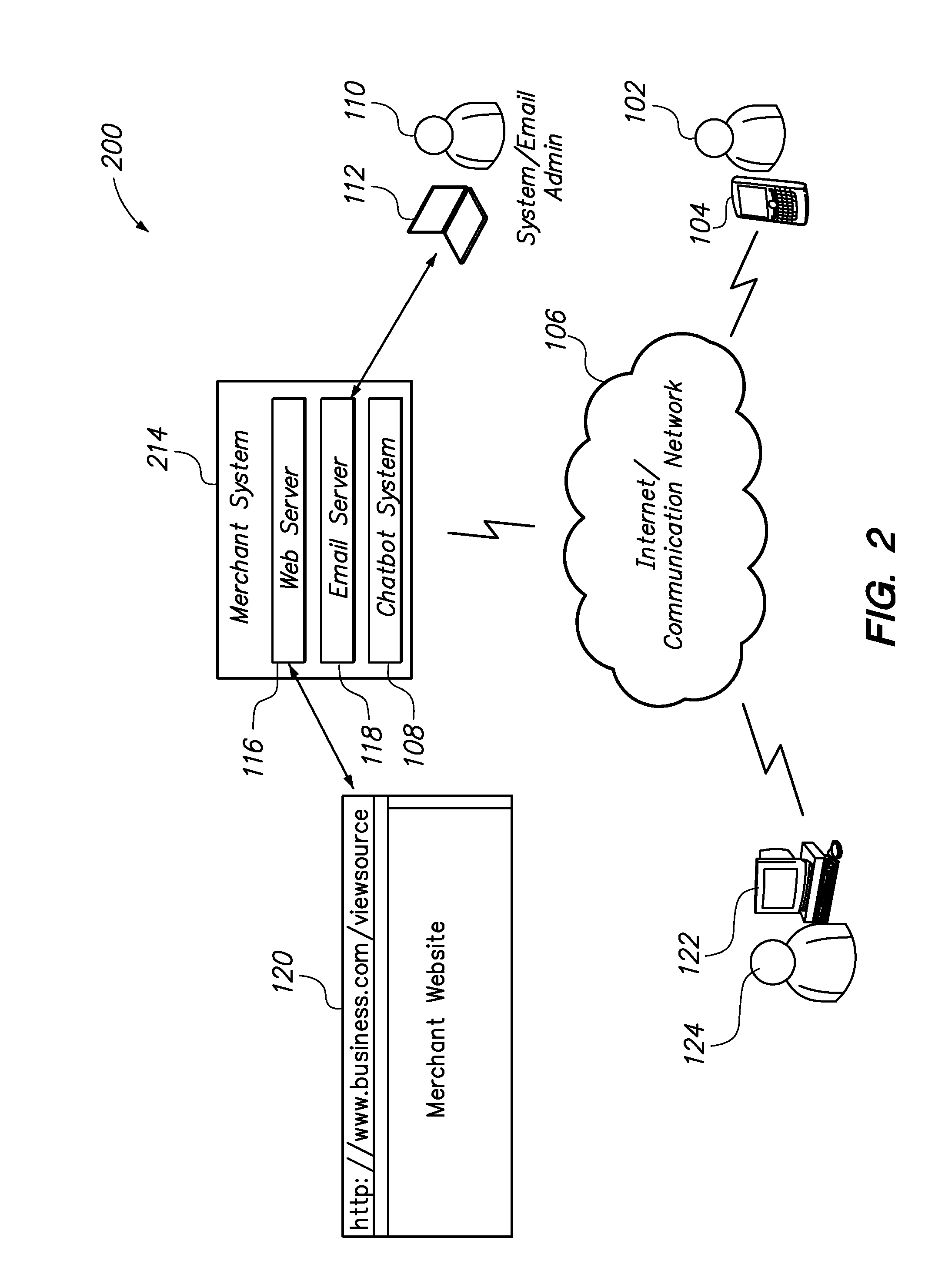 Auto-reply email system and method with personalized content