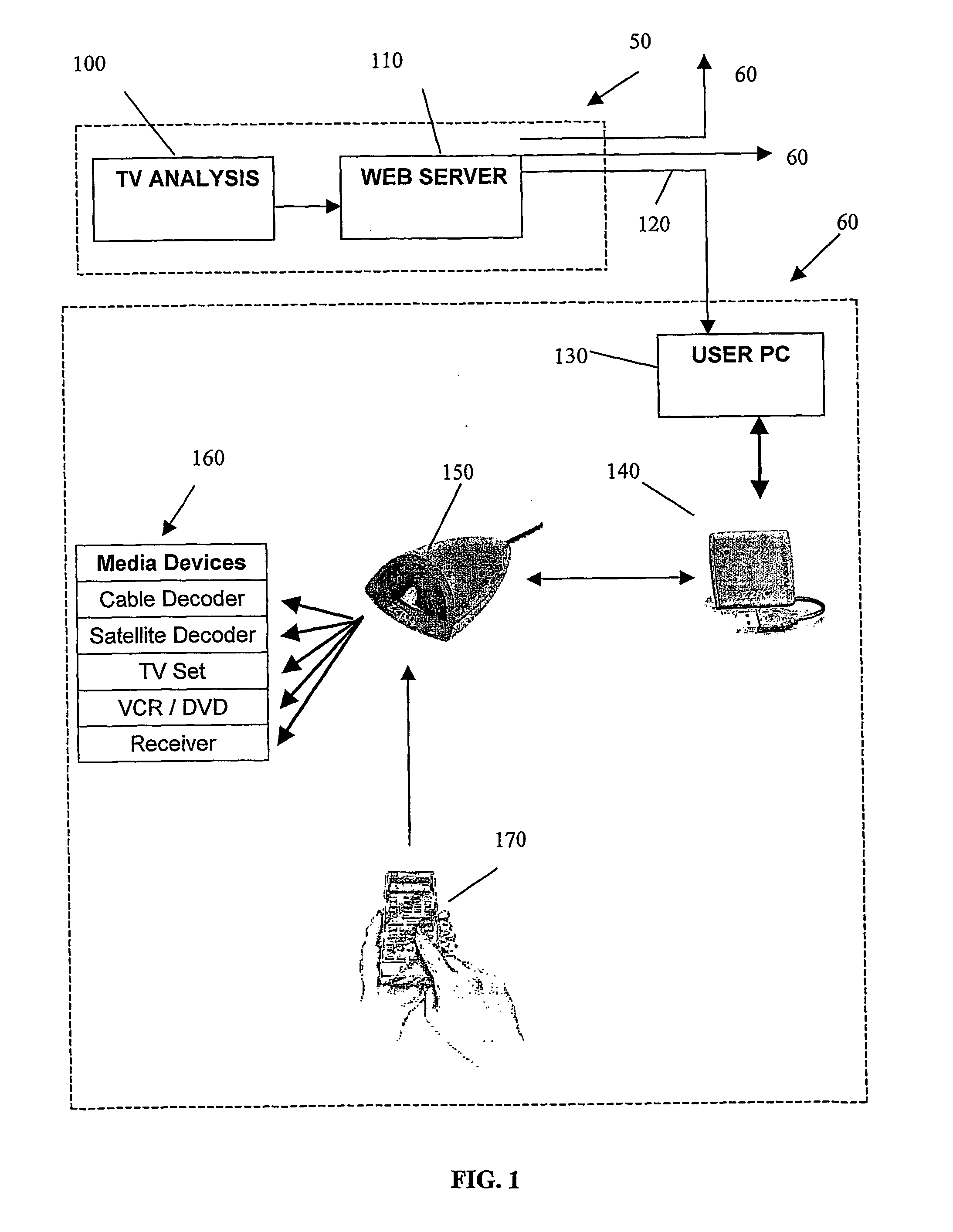 Method and apparatus for automatically altering viewed segments of television broadcast