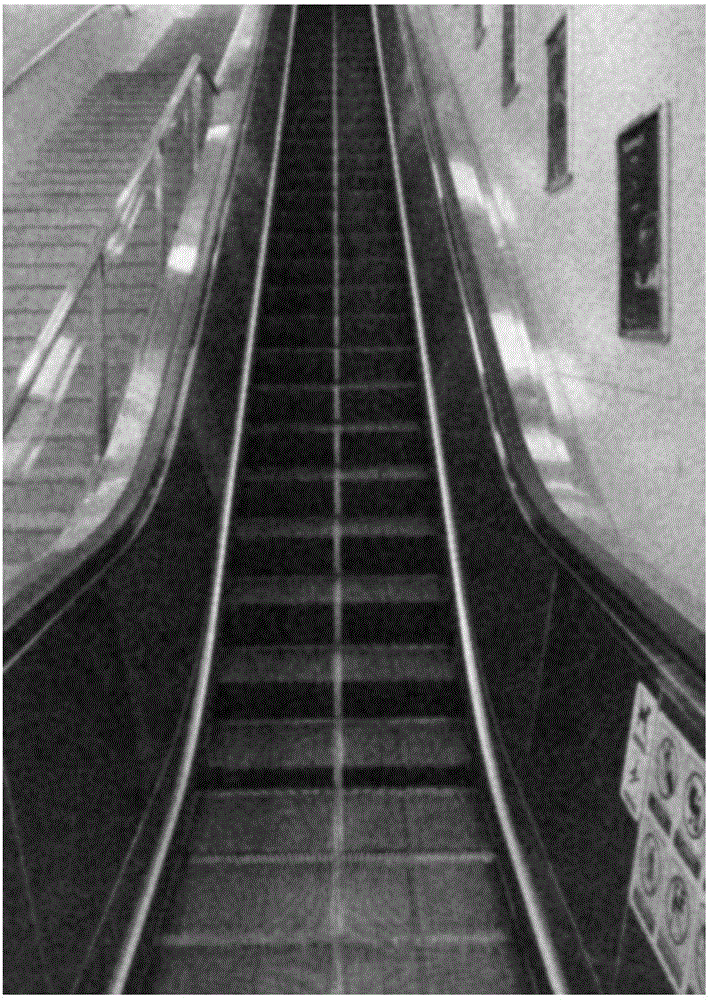 Escalator intelligent safety monitoring method based video analysis