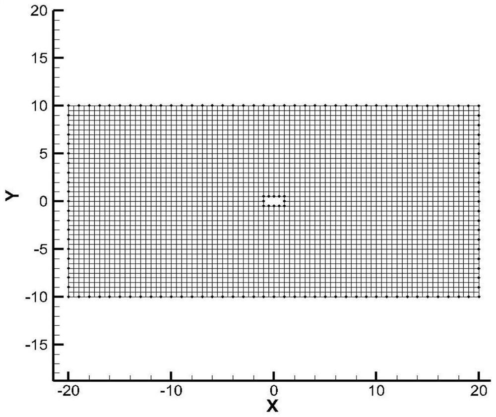 A Mesh Deformation Quality Evaluation Method in CFD Calculation Based on Mapping Process