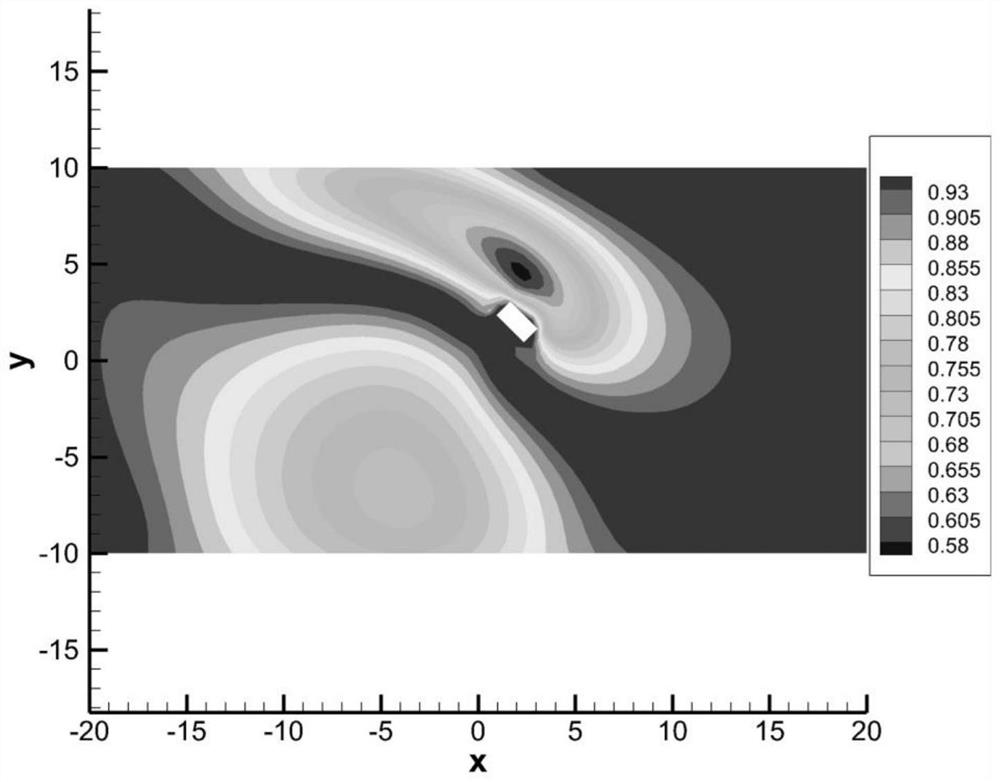 A Mesh Deformation Quality Evaluation Method in CFD Calculation Based on Mapping Process