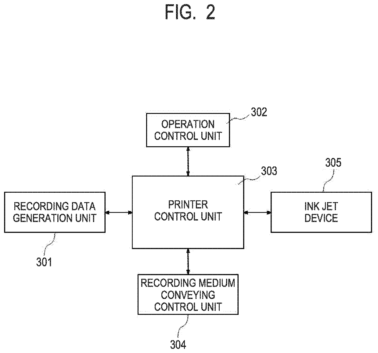 Ink jet image forming method and ink jet image forming apparatus