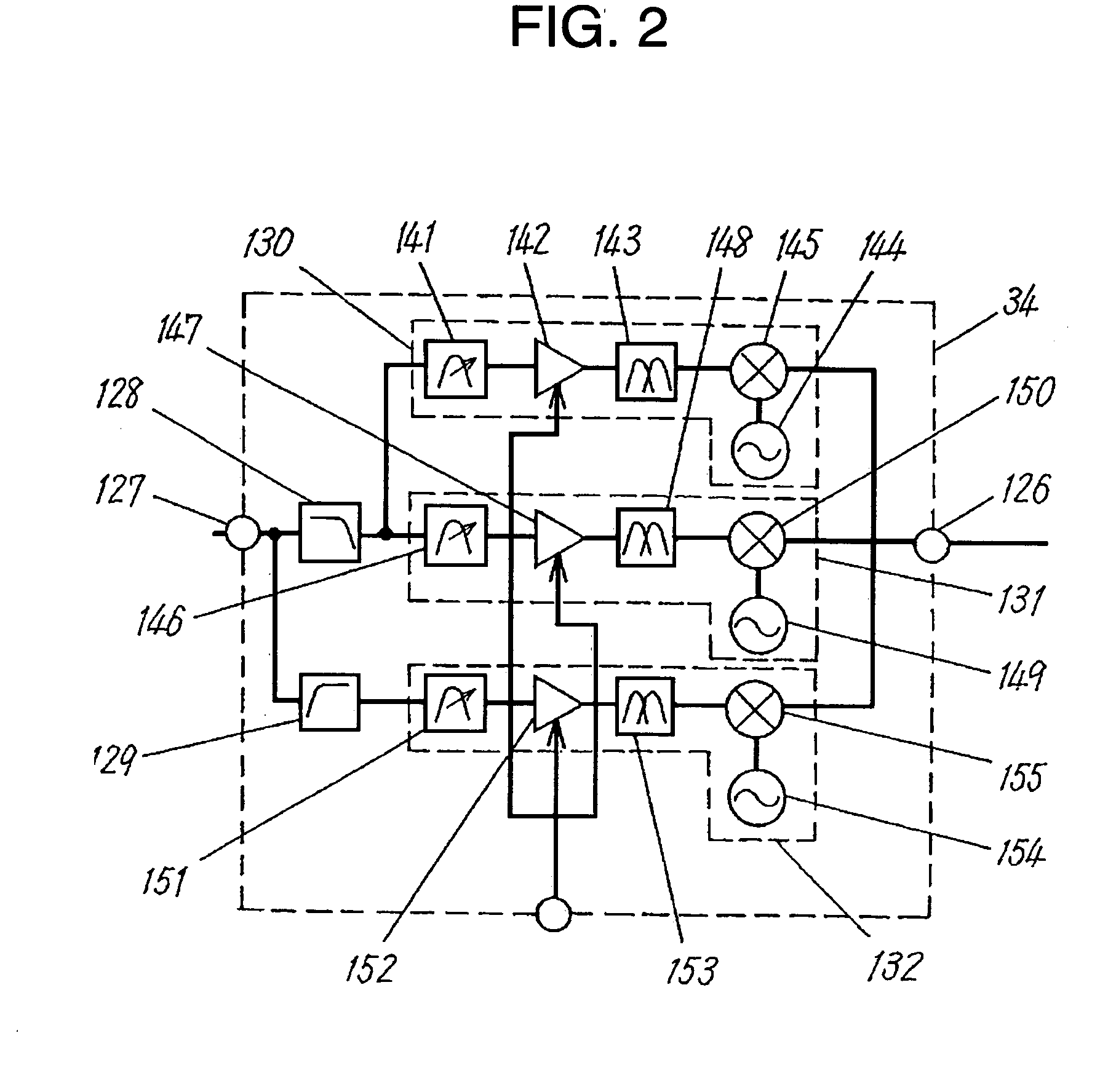 Matching unit and receiver apparatus using the same