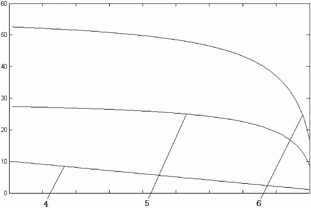 Method for controlling minimum-radius limitation turning of airplane through differential braking