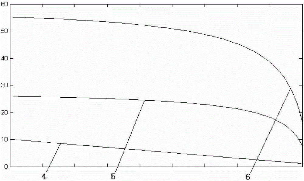 Method for controlling minimum-radius limitation turning of airplane through differential braking