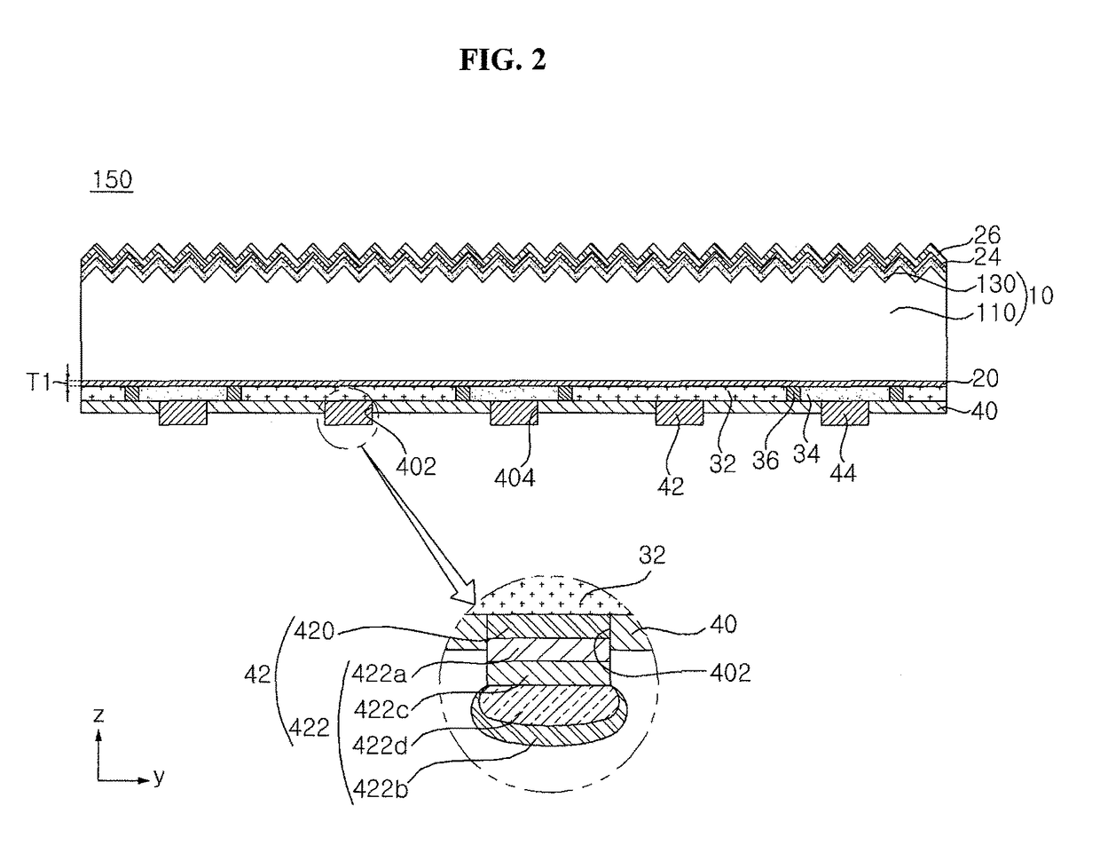 Solar cell