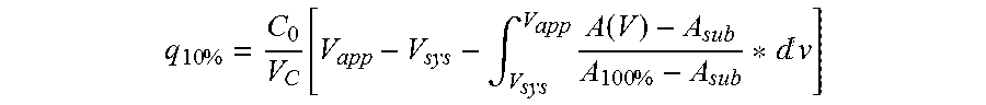 Mutated Immunoglobulin-Binding Polypeptides