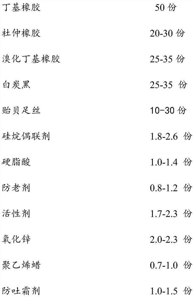 Preparation method of mussel byssus antiskid rubber sole