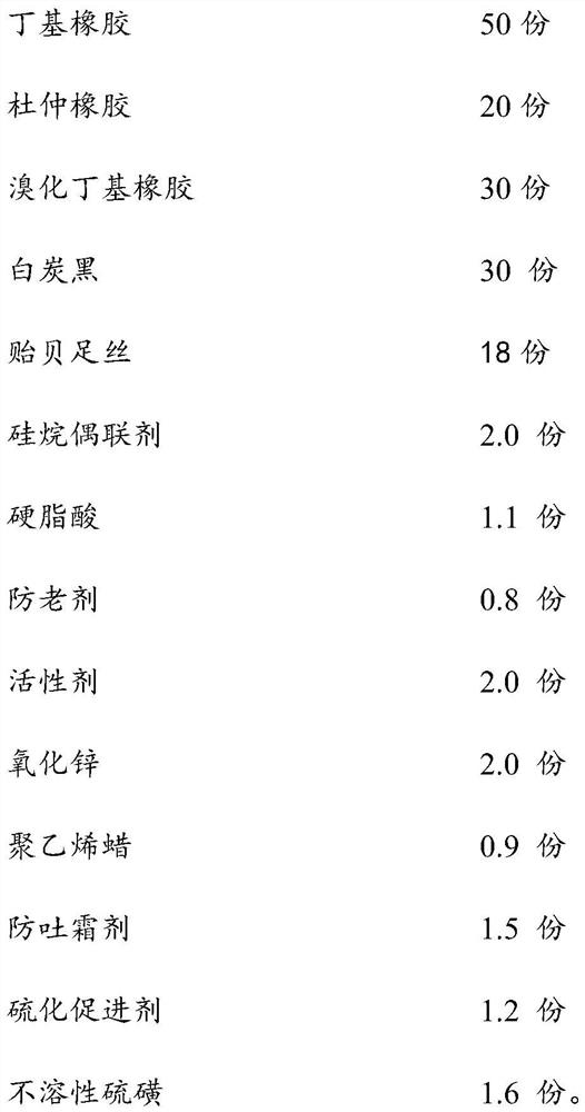 Preparation method of mussel byssus antiskid rubber sole