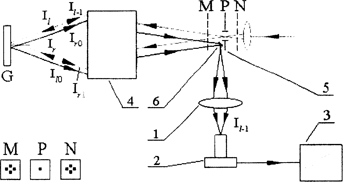 Optical method for real time latent image self-moritoring in holographic raster manufacture