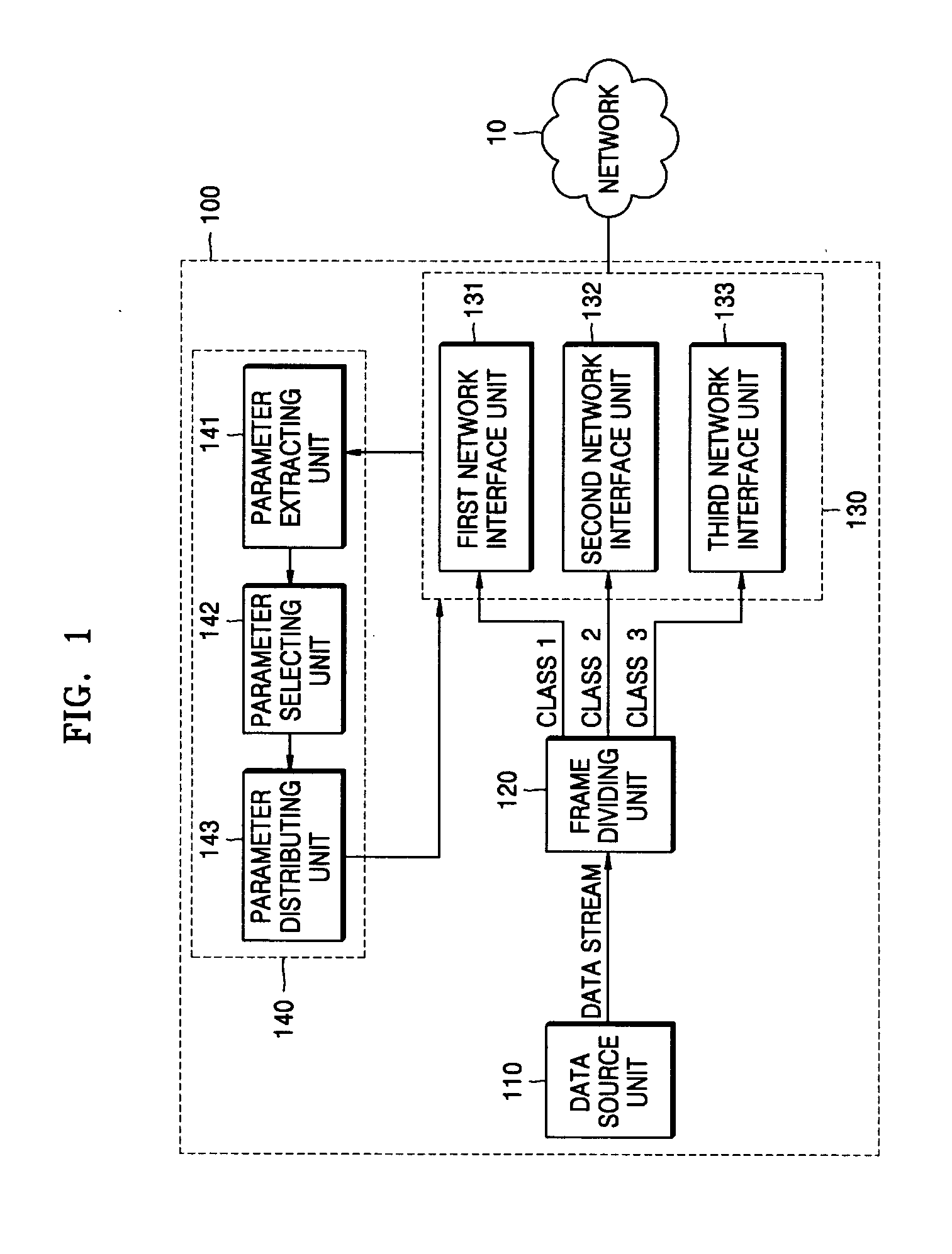 Apparatus and method for transmitting a multimedia data stream