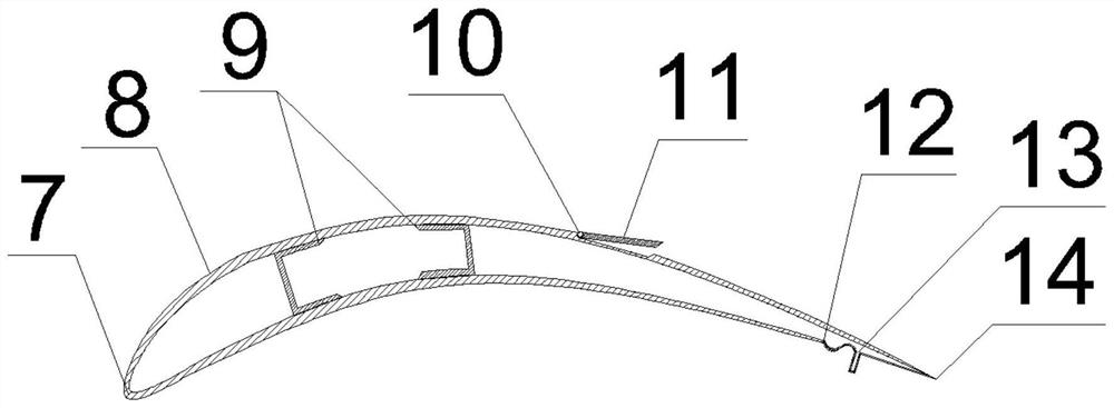 High-performance nonlinear symmetric bionic centrifugal impeller for flow control