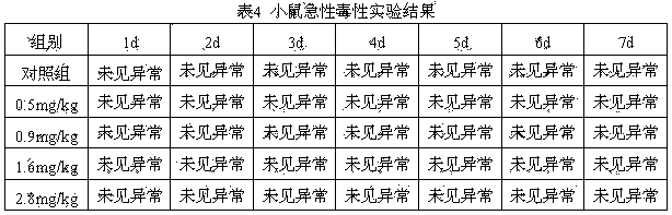 Orexin-A pegylation modifier and preparation method thereof