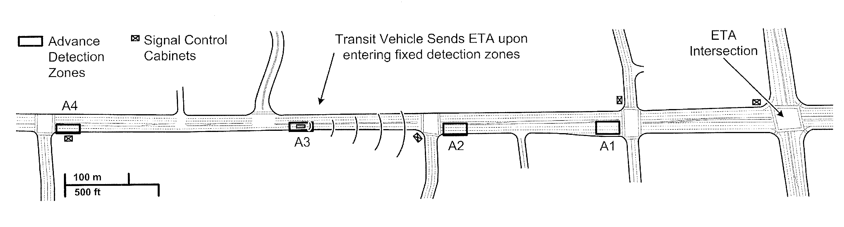 Signal Light Priority System Utilizing Estimated Time of Arrival