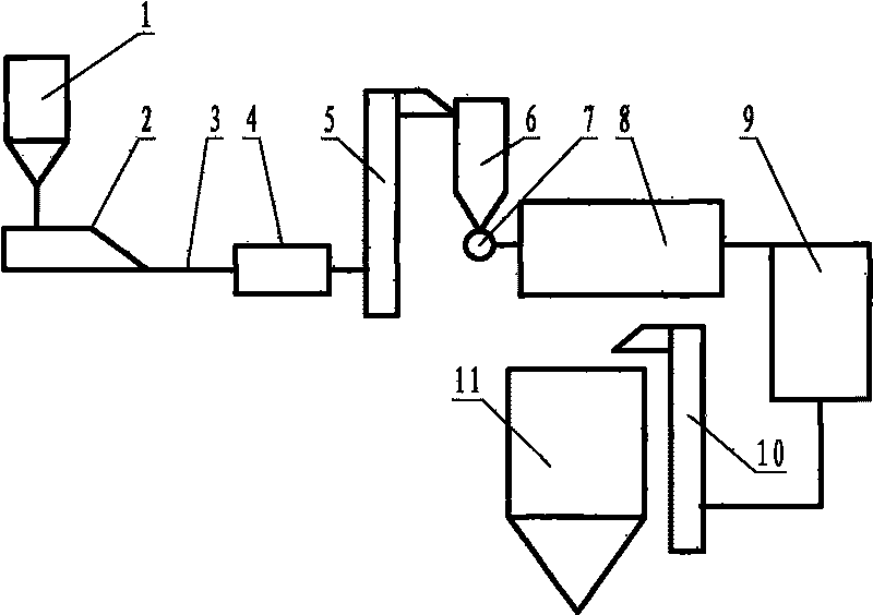 Building polymer powder based on composite silicate