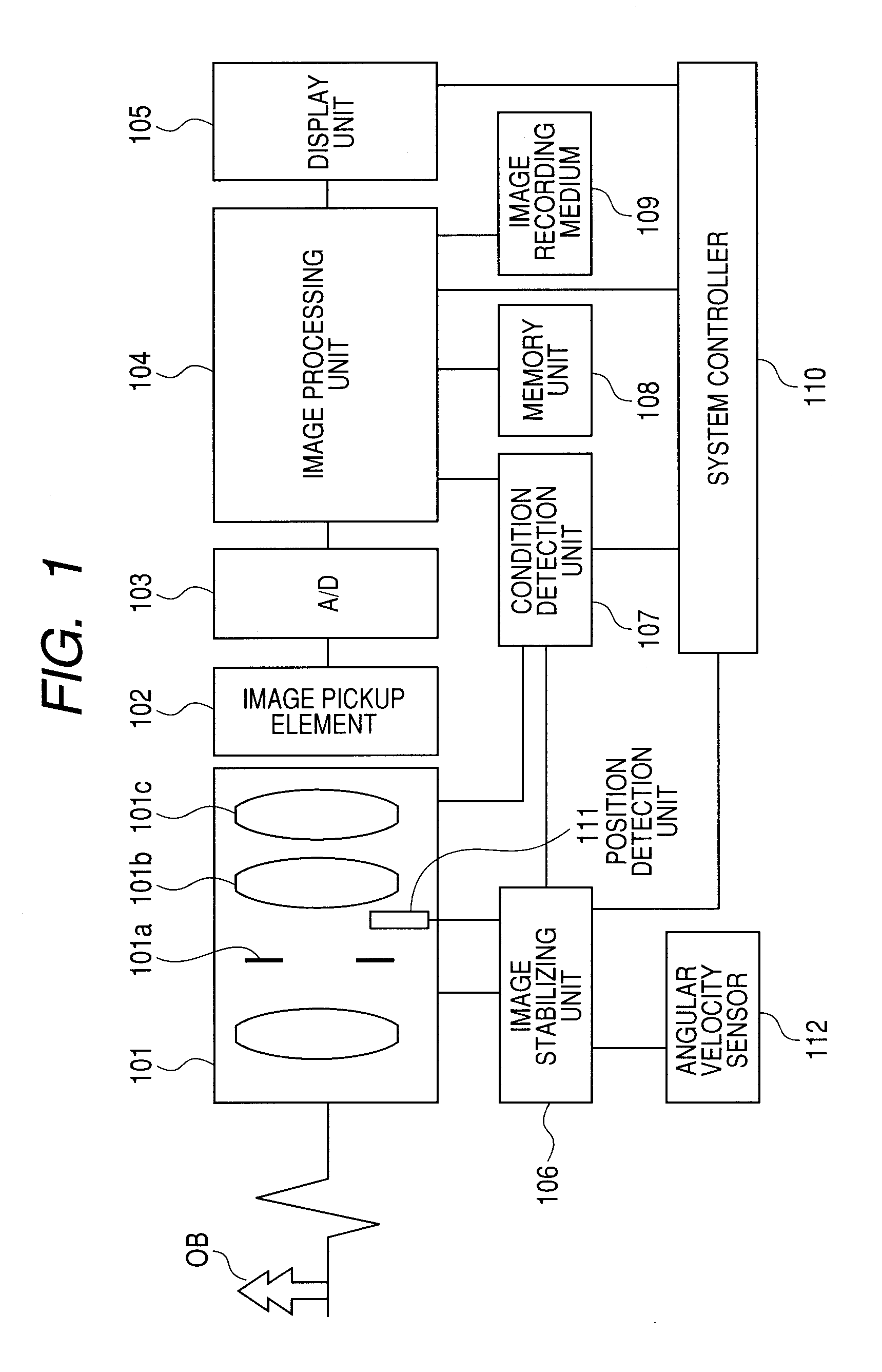 Image pickup apparatus and image conversion method