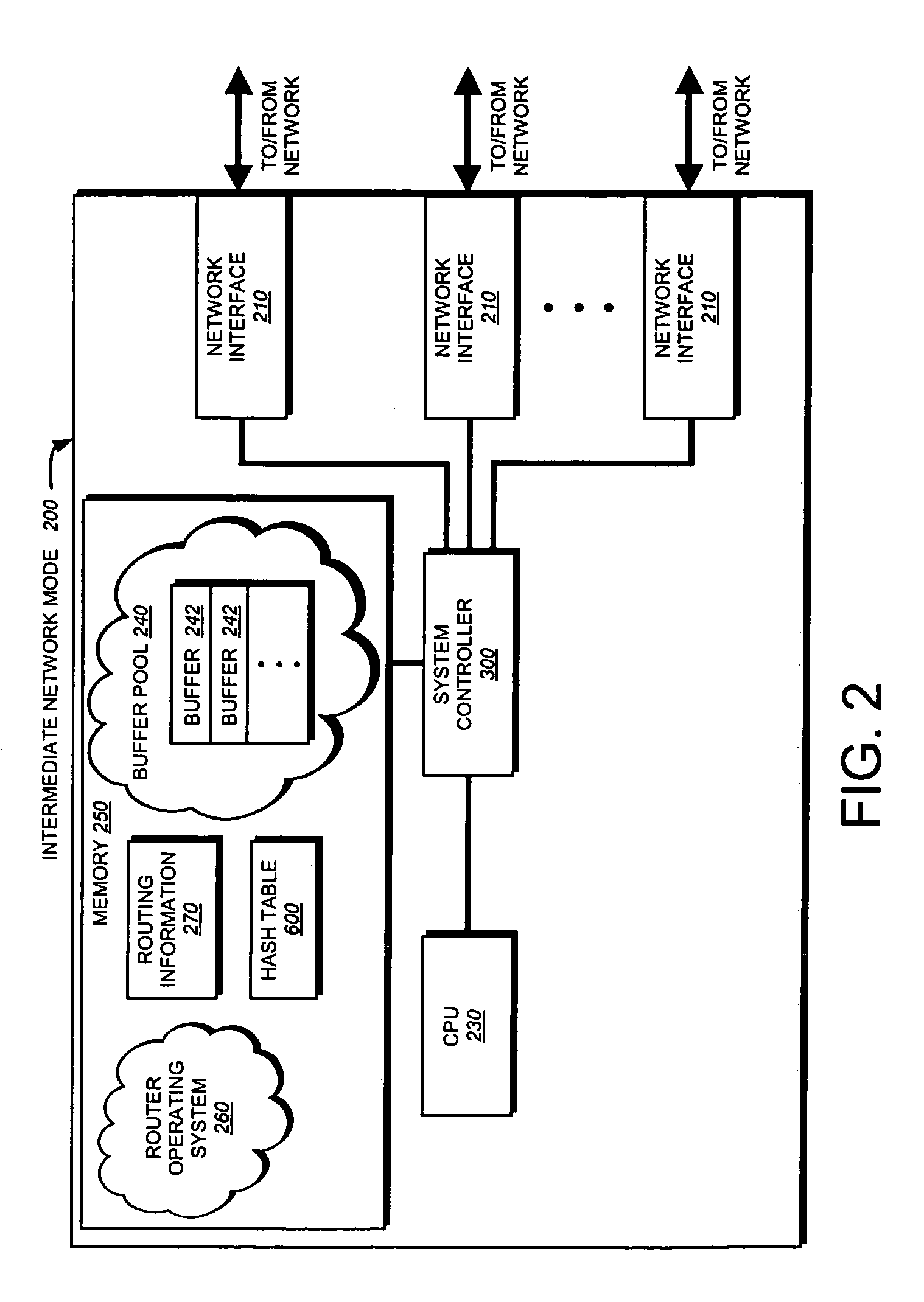 Hardware filtering support for denial-of-service attacks