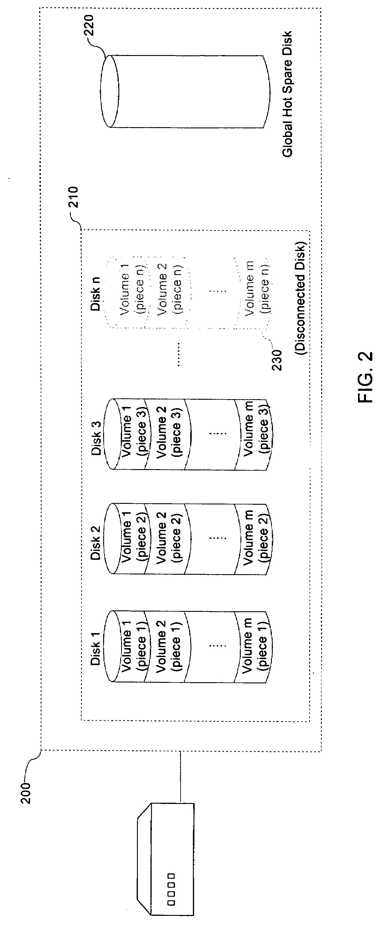 Optimized reconstruction and copyback methodology for a disconnected drive in the presence of a global hot spare disk