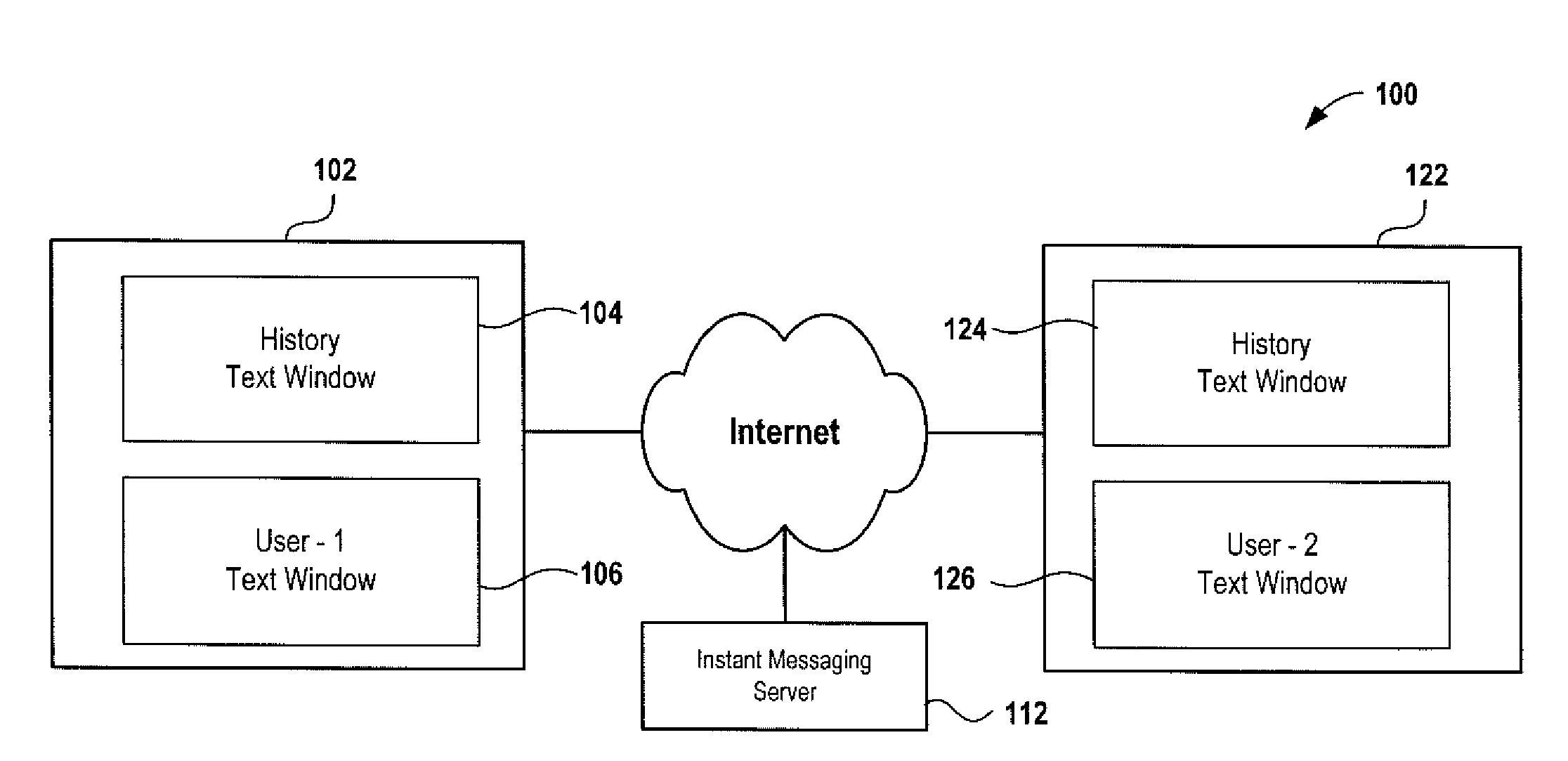 Scheduled online presence on instant messenger